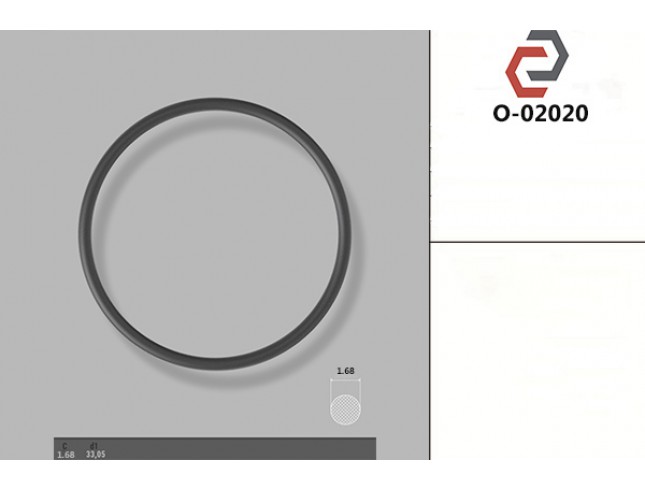 Кільце гумове кругле перерізу [1.68/33.05] O-02020